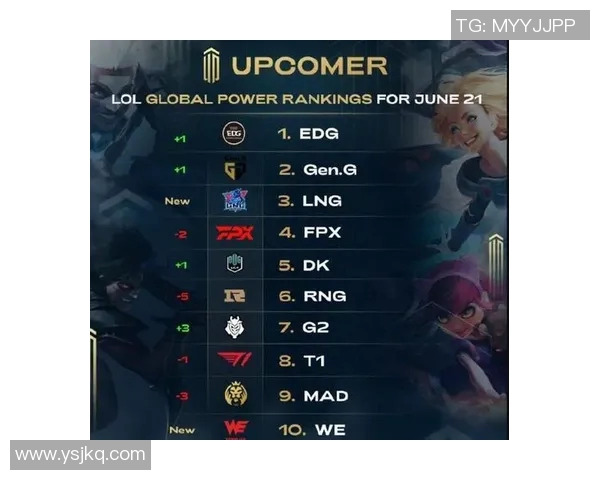 城市赛精彩回顾LNG展现强大实力与团队默契