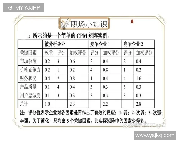 围绕对抗与冲突的本质探讨如何平衡竞争与合作的关系分析