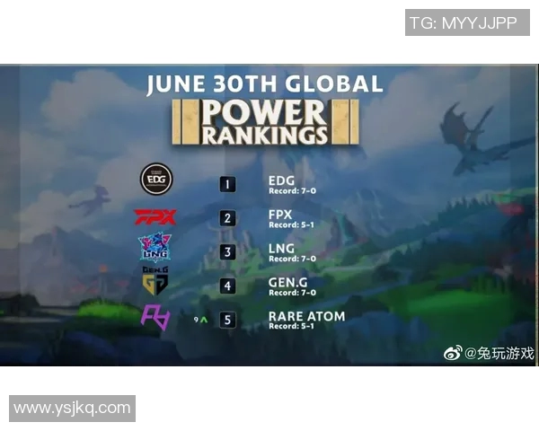 2023年英雄联盟耐力排行榜揭晓V5战队稳居榜首引关注